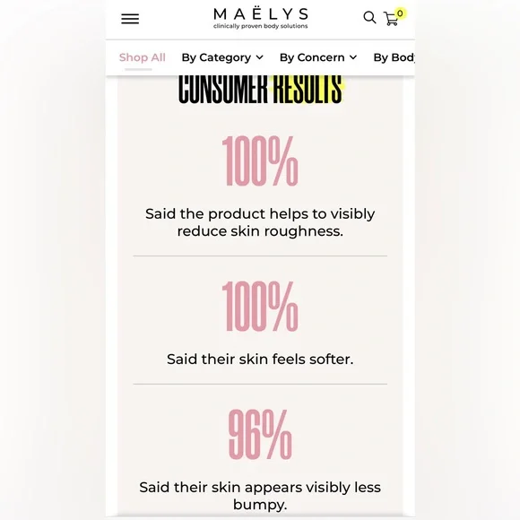 NIB MAELYS “RESTART” Resurfacing Body Serum”